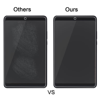 ฟิล์มกระจกนิรภัยป้องกันการระเบิดความแข็งพื้นผิว 0.26 มม. 9H สำหรับ Xiaomi Mi Pad 4, Xiaomi Mi Pad 4