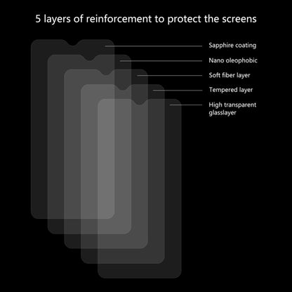 ENKAY Hatprince 0.26mm 9H 2.5D ฟิล์มกระจกนิรภัยขอบโค้งสำหรับ OnePlus 6T และ 7, For OnePlus 6T & 7