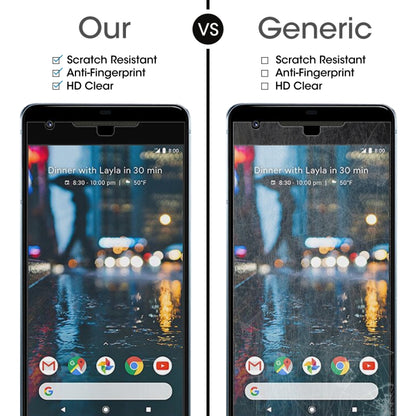 สำหรับ Google Pixel 2 XL 0.26 มม. 9H ความแข็งพื้นผิว 2.5D ฟิล์มกระจกนิรภัยป้องกันการระเบิด, For Pixel 2 XL
