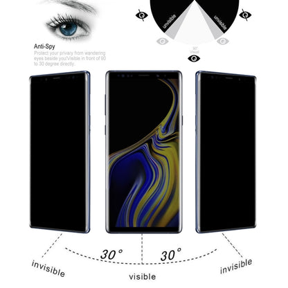 ฟิล์มกระจกนิรภัยกันรอย UV Full Cover สำหรับ Galaxy Note 9, For Galaxy Note 9 (1 PC)