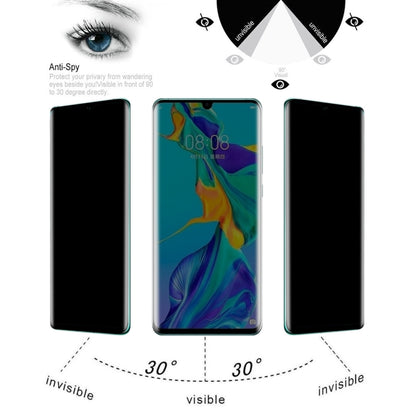 ฟิล์มกระจกนิรภัยกันรอย UV Full Cover สำหรับ Huawei P30 Pro, For Huawei P30 Pro