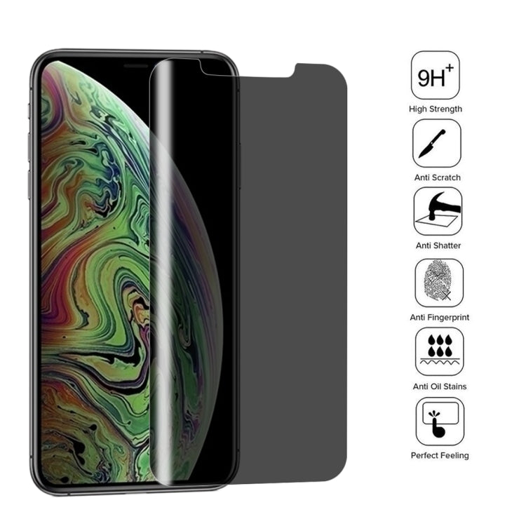 สำหรับ iPhone XS Max 0.4 มม. 9H ความแข็งพื้นผิวความเป็นส่วนตัว 180 องศาป้องกันแสงสะท้อนปกป้องหน้าจอ, For iPhone XS Max (1 PC)