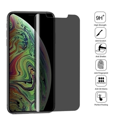 สำหรับ iPhone XS Max 0.4 มม. 9H ความแข็งพื้นผิวความเป็นส่วนตัว 180 องศาป้องกันแสงสะท้อนปกป้องหน้าจอ, For iPhone XS Max (1 PC)