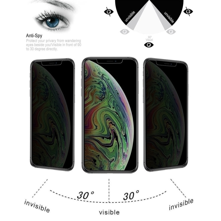 สำหรับ iPhone XS Max 0.4 มม. 9H ความแข็งพื้นผิวความเป็นส่วนตัว 180 องศาป้องกันแสงสะท้อนปกป้องหน้าจอ, For iPhone XS Max (1 PC)