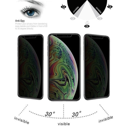 สำหรับ iPhone XS Max 0.4 มม. 9H ความแข็งพื้นผิวความเป็นส่วนตัว 180 องศาป้องกันแสงสะท้อนปกป้องหน้าจอ, For iPhone XS Max (1 PC)