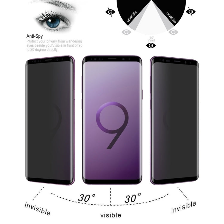 ฟิล์มกระจกนิรภัยกันรอย UV Full Cover สำหรับ Galaxy S9+, For Galaxy S9+ (1 PC)