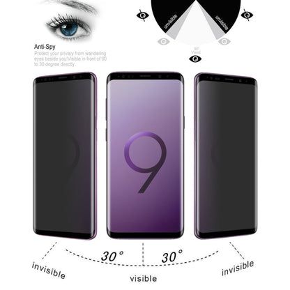 ฟิล์มกระจกนิรภัยกันรอย UV Full Cover สำหรับ Galaxy S9+, For Galaxy S9+ (1 PC)