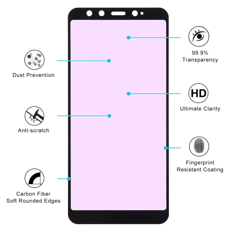 Ultra Thin 9H 3D ต่อต้าน Blue-ray เต็มหน้าจอคาร์บอนไฟเบอร์ฟิล์มกระจกนิรภัยสำหรับ Xiaomi Mi 6X / A2, Xiaomi Mi 6X / A2