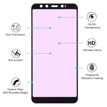 Ultra Thin 9H 3D ต่อต้าน Blue-ray เต็มหน้าจอคาร์บอนไฟเบอร์ฟิล์มกระจกนิรภัยสำหรับ Xiaomi Mi 6X / A2, Xiaomi Mi 6X / A2