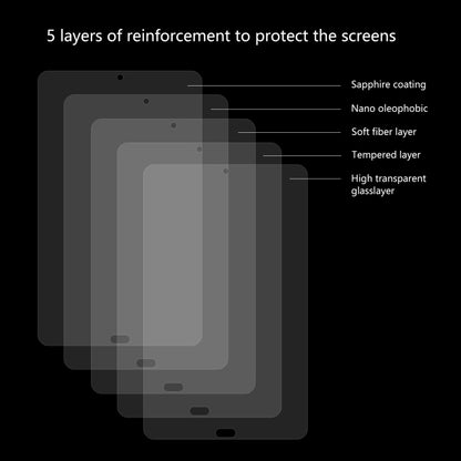 ENKAY HatPrince 0.33mm 9H 2.5D ฟิล์มกระจกนิรภัยสำหรับ Xiaomi Mi Pad 4 Plus, For Mi Pad 4 Plus