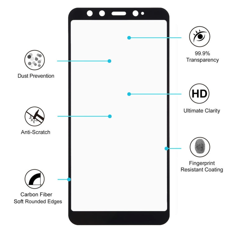 Ultra Thin 9H 3D HD ฟิล์มกระจกนิรภัยคาร์บอนไฟเบอร์แบบเต็มหน้าจอป้องกันการระเบิดสำหรับ Xiaomi Mi 6X / A2, Xiaomi Mi 6X / A2
