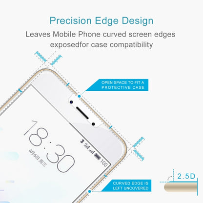 100 ชิ้นสำหรับ Meizu M3 หมายเหตุ / หมายเหตุ Meilan 3 0.26 มิลลิเมตร 9H ความแข็งพื้นผิว 2.5D ฟิล์มกระจกนิรภัยป้องกันการระเบิด, For M3 Note / Meilan Note 3