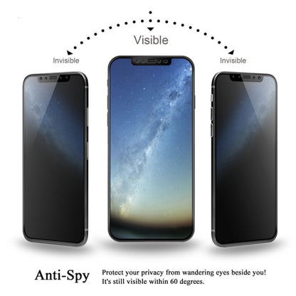 ฟิล์มกระจกนิรภัย Anti-spy แบบเต็มฝาครอบสำหรับ Xiaomi Redmi Note 7, For Xiaomi Redmi Note 7