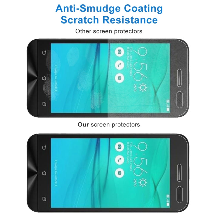 ฟิล์มกระจกนิรภัย 0.26mm 9H 2.5D สำหรับ Asus ZenFone Go / ZB452KG, For ZenFone Go / ZB452KG(1 PC)