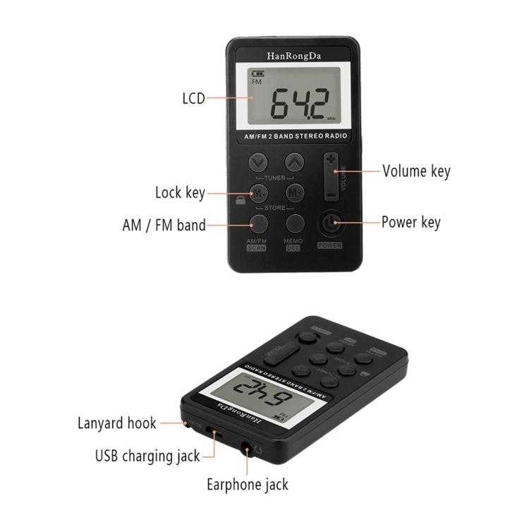 แบบพกพา AM / FM สองวงวิทยุสเตอริโอแบบชาร์จไฟได้ขนาดเล็กพร้อมหน้าจอ LCD และแจ็คหูฟังและเชือกเส้นเล็ก
