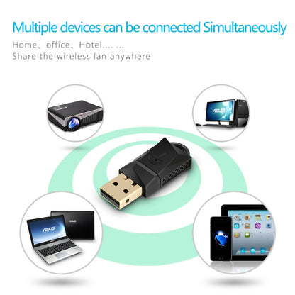 Rocketek RT-WL3 300 Mbps 802.11 n/a/g อแดปเตอร์ USB WiFi ไร้สาย