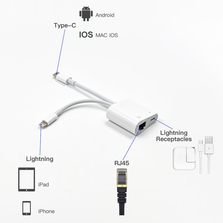 NK-1035 Pro 2 in 1 USB-C / Type-C + 8 พินชายกับ RJ45 + 8 พินชาร์จอะแดปเตอร์อินเทอร์เฟซหญิง, NK-1035 Pro