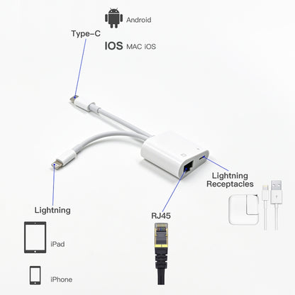 NK-1035 Pro 2 in 1 USB-C / Type-C + 8 พินชายกับ RJ45 + 8 พินชาร์จอะแดปเตอร์อินเทอร์เฟซหญิง, NK-1035 Pro