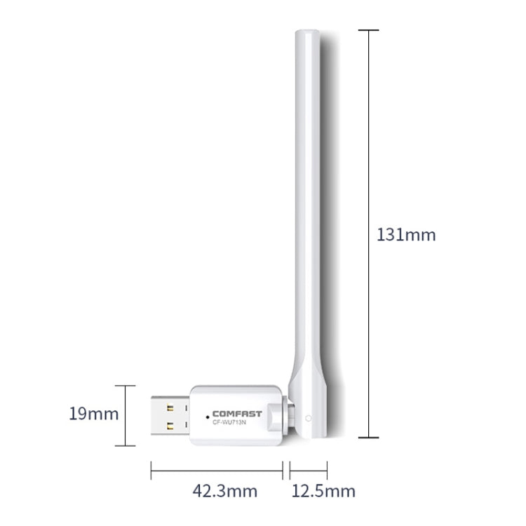COMFAST CF-WU713N 300Mbps Wifi อะแดปเตอร์เครือข่าย USB, CF-WU713N