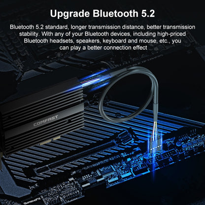 COMFAST CF-AX210 PRO 5374Mbps Tri-band + บลูทูธ 5.2 ไร้สาย WiFi6E การ์ดเครือข่าย PCI-E พร้อมอ่างความร้อน, CF-AX210 PRO