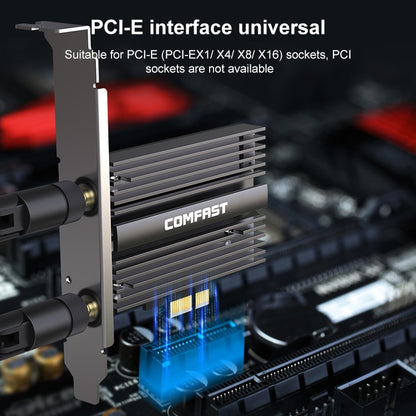 COMFAST CF-AX210 PRO 5374Mbps Tri-band + บลูทูธ 5.2 ไร้สาย WiFi6E การ์ดเครือข่าย PCI-E พร้อมอ่างความร้อน, CF-AX210 PRO