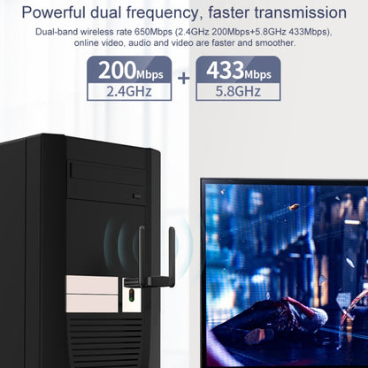 COMFAST CF-822AC 600Mbps 5G Dual-band Wifi USB ตัวรับสัญญาณอะแดปเตอร์เครือข่าย, CF-822AC
