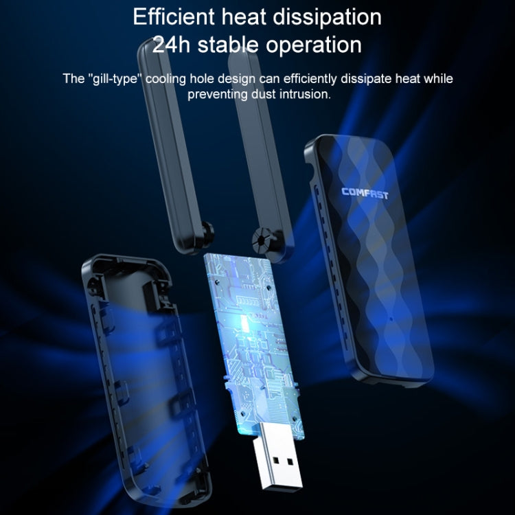 COMFAST CF-822AC 600Mbps 5G Dual-band Wifi USB ตัวรับสัญญาณอะแดปเตอร์เครือข่าย, CF-822AC