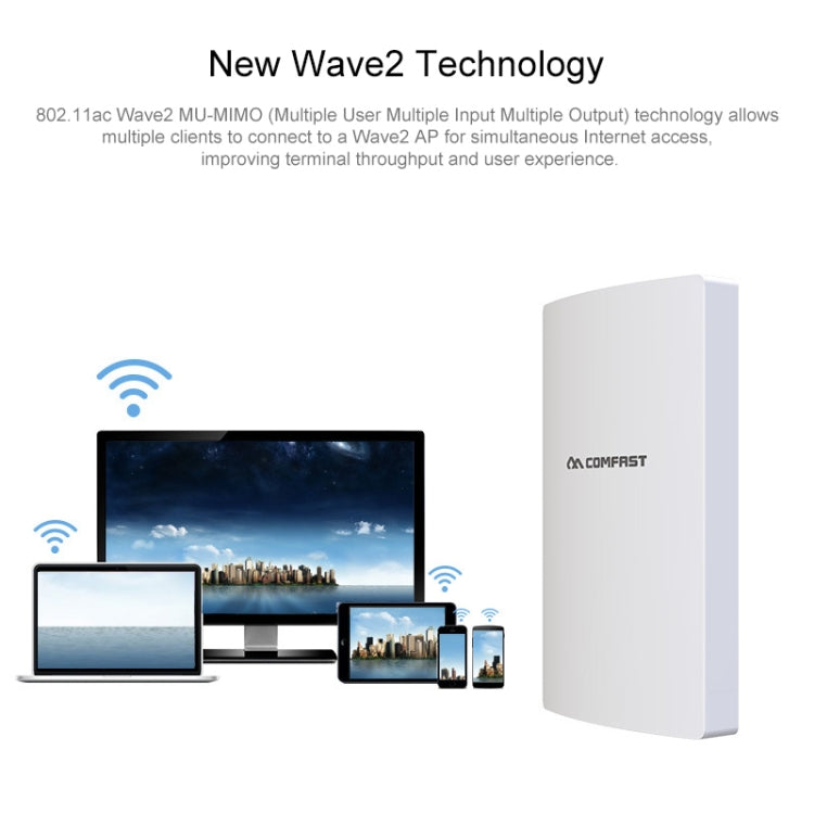 COMFAST CF-WA350 1300Mbps เครื่องขยายสัญญาณ POE กลางแจ้ง เราเตอร์ไร้สาย / AP, CF-WA350