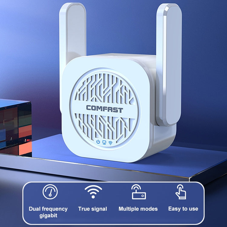 COMFAST CF-WR765AC 1200Mbps Dual Band Wireless Repeater Amplifier พร้อมเสาอากาศภายนอก, CF-WR765AC