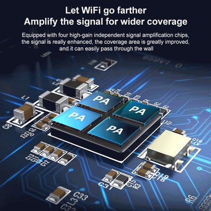 COMFAST CF-WR765AC 1200Mbps Dual Band Wireless Repeater Amplifier พร้อมเสาอากาศภายนอก, CF-WR765AC