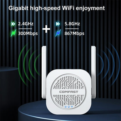 COMFAST CF-WR765AC 1200Mbps Dual Band Wireless Repeater Amplifier พร้อมเสาอากาศภายนอก, CF-WR765AC
