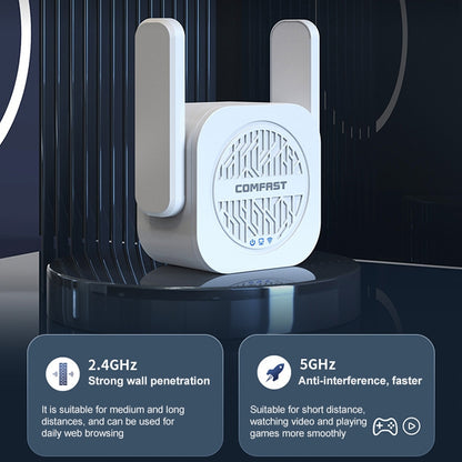COMFAST CF-WR765AC 1200Mbps Dual Band Wireless Repeater Amplifier พร้อมเสาอากาศภายนอก, CF-WR765AC