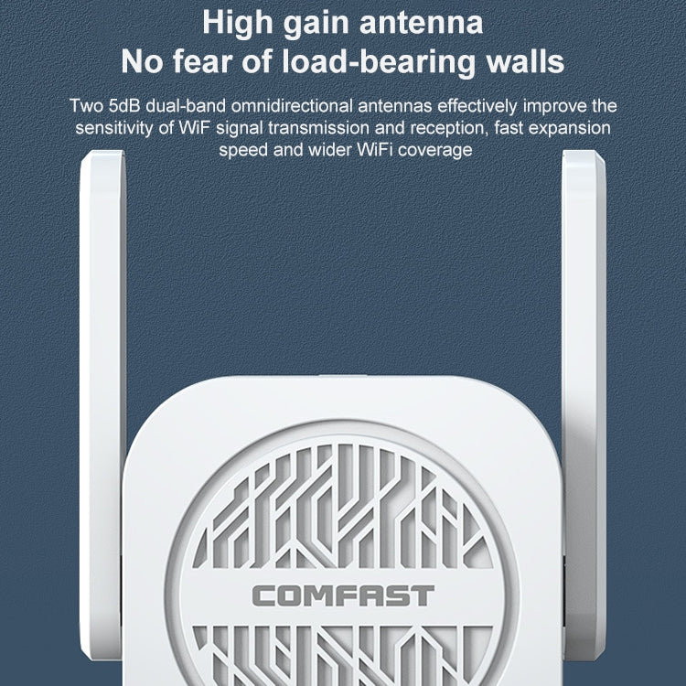 COMFAST CF-WR765AC 1200Mbps Dual Band Wireless Repeater Amplifier พร้อมเสาอากาศภายนอก, CF-WR765AC