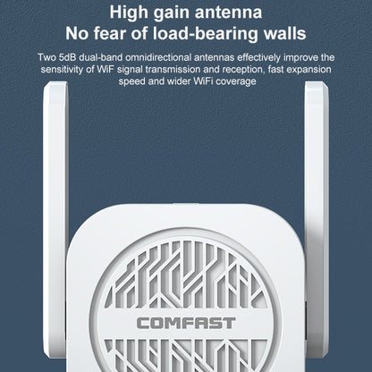 COMFAST CF-WR765AC 1200Mbps Dual Band Wireless Repeater Amplifier พร้อมเสาอากาศภายนอก, CF-WR765AC