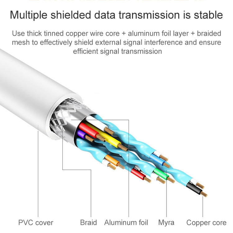 USB-C / Type-C เป็น Gigabit Ethernet RJ45 และ 3 x USB 3.0 อะแดปเตอร์แปลง HUB, คอมพิวเตอร์แท็บเล็ตภายนอกโทรศัพท์ Universal, Gigabit Ethernet
