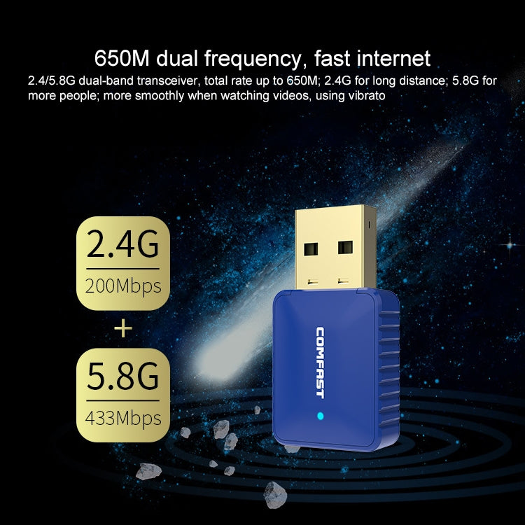COMFAST CF-726B 650Mbps Dual-band Bluetooth Wifi ตัวรับสัญญาณอะแดปเตอร์เครือข่าย USB, CF-726B