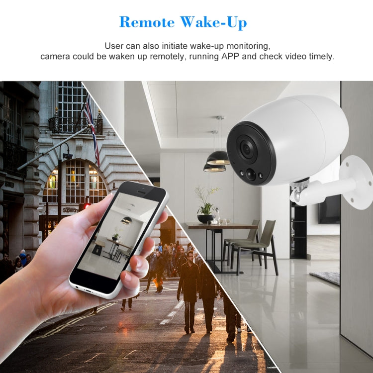 VESAFE VS-DC01 ความปลอดภัย HD 720P กล้อง IP ไร้สาย Wifi สองทางเสียง, รองรับการมองเห็นตอนกลางคืนและการตรวจจับ PIR และการ์ด TF, กันน้ำ IP54, VS-DC01