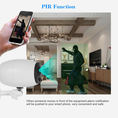 VESAFE VS-DC01 ความปลอดภัย HD 720P กล้อง IP ไร้สาย Wifi สองทางเสียง, รองรับการมองเห็นตอนกลางคืนและการตรวจจับ PIR และการ์ด TF, กันน้ำ IP54, VS-DC01
