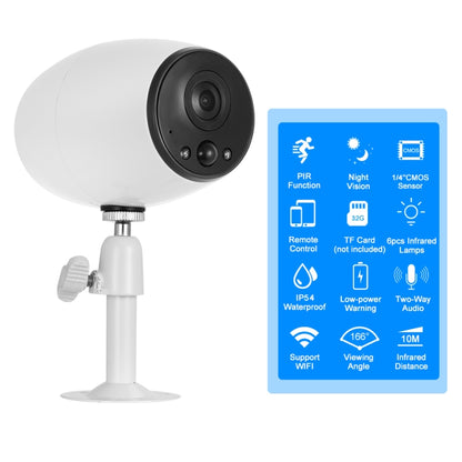 VESAFE VS-DC01 ความปลอดภัย HD 720P กล้อง IP ไร้สาย Wifi สองทางเสียง, รองรับการมองเห็นตอนกลางคืนและการตรวจจับ PIR และการ์ด TF, กันน้ำ IP54, VS-DC01