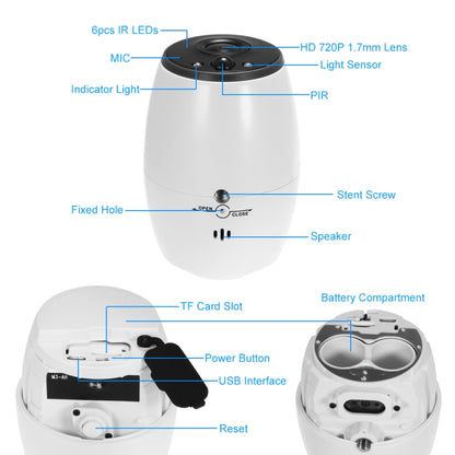 VESAFE VS-DC01 ความปลอดภัย HD 720P กล้อง IP ไร้สาย Wifi สองทางเสียง, รองรับการมองเห็นตอนกลางคืนและการตรวจจับ PIR และการ์ด TF, กันน้ำ IP54, VS-DC01
