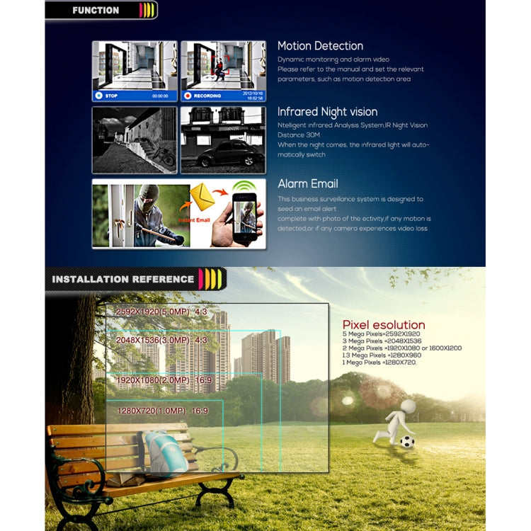 A8B3/ชุด 2MP 8CH 1080P กล้องวงจรปิดระบบรักษาความปลอดภัย AHD DVR ชุดเฝ้าระวัง, รองรับ Night Vision / Motion Detection