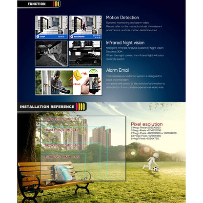 A8B3/ชุด 2MP 8CH 1080P กล้องวงจรปิดระบบรักษาความปลอดภัย AHD DVR ชุดเฝ้าระวัง, รองรับ Night Vision / Motion Detection