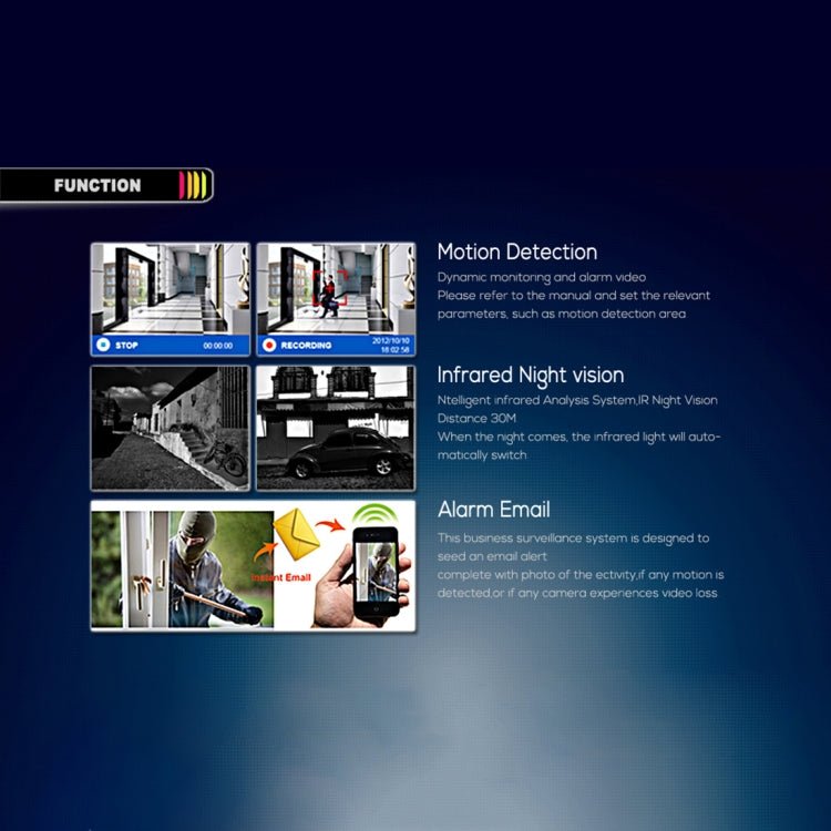TV-651eH5/IP AF POE H.264 ++ 5MP กล้อง IP Auto Focus 4x ซูม 2.8-12 มม. เลนส์กล้องเฝ้าระวัง, TV-651eH5/IP