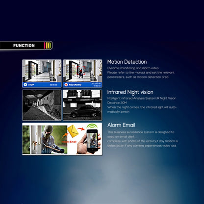 TV-651eH5/IP AF POE H.264 ++ 5MP กล้อง IP Auto Focus 4x ซูม 2.8-12 มม. เลนส์กล้องเฝ้าระวัง, TV-651eH5/IP