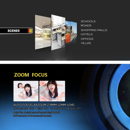 TV-651eH5/IP AF POE H.264 ++ 5MP กล้อง IP Auto Focus 4x ซูม 2.8-12 มม. เลนส์กล้องเฝ้าระวัง, TV-651eH5/IP