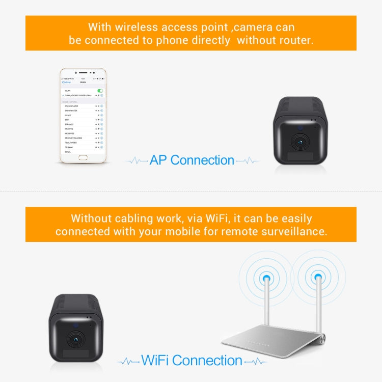 ESCAM G18 1080P Full HD แบตเตอรี่ชาร์จ WiFi กล้อง IP, รองรับการมองเห็นตอนกลางคืน / การตรวจจับการเคลื่อนไหว PIR / การ์ด TF / เสียงสองทาง, G18