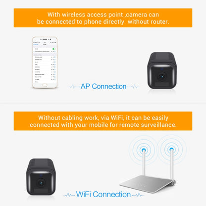 ESCAM G18 1080P Full HD แบตเตอรี่ชาร์จ WiFi กล้อง IP, รองรับการมองเห็นตอนกลางคืน / การตรวจจับการเคลื่อนไหว PIR / การ์ด TF / เสียงสองทาง, G18