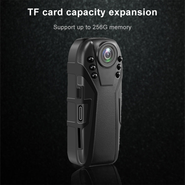 L02 กล้องบันทึกความปลอดภัยผู้ช่วยบังคับใช้กฎหมาย 1.0 ล้านพิกเซล