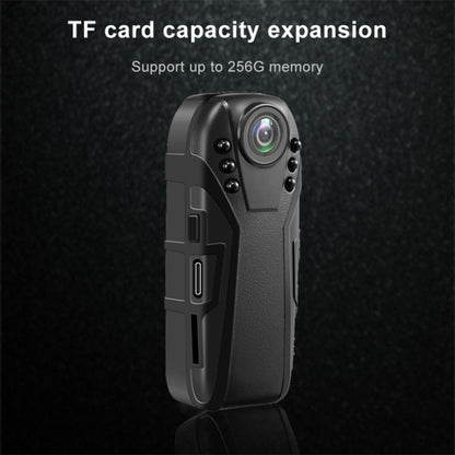 L02 กล้องบันทึกความปลอดภัยผู้ช่วยบังคับใช้กฎหมาย 1.0 ล้านพิกเซล