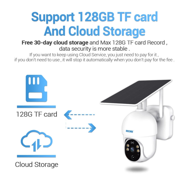 กล้องพลังงานแสงอาทิตย์ ESCAM QF255 2.0 ล้านพิกเซล 1080P HD WiFi รองรับเสียงสองทางและการตรวจจับการเคลื่อนไหว PIR และการมองเห็นตอนกลางคืนและการ์ด TF, QF255